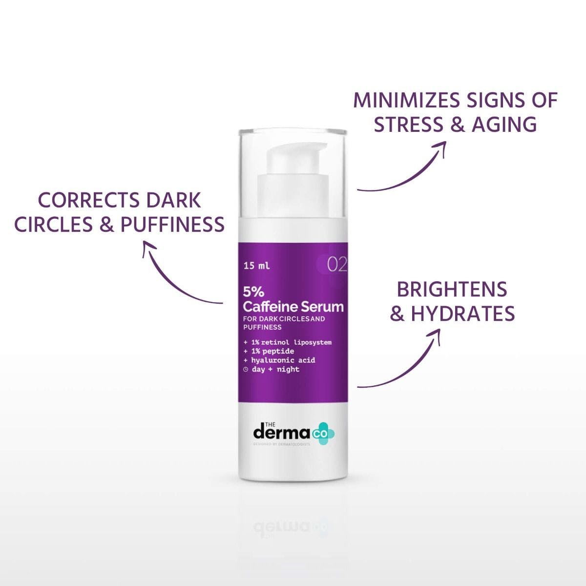 The Derma Co. 5% Caffeine Serum, 15ml (8906087773863)