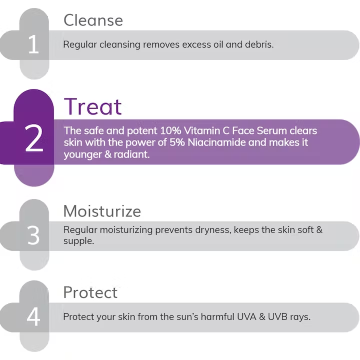 The Derma Co. 10% Vitamin C Face Serum, 30ml (8906087775607)