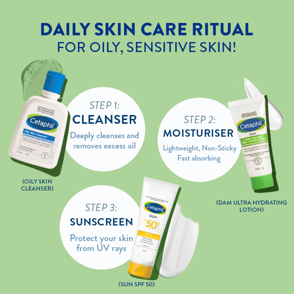 Cetaphile DAM  Daily Advance Ultra Hydrating Lotion