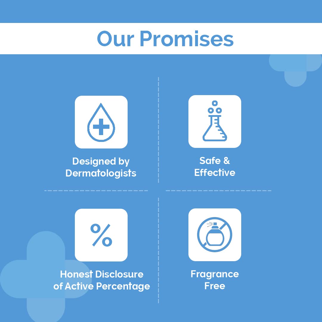 The Derma Co. 2% Niacinamide Gentle Skin Cleanser for Sensitive, Dry & Normal Skin, 