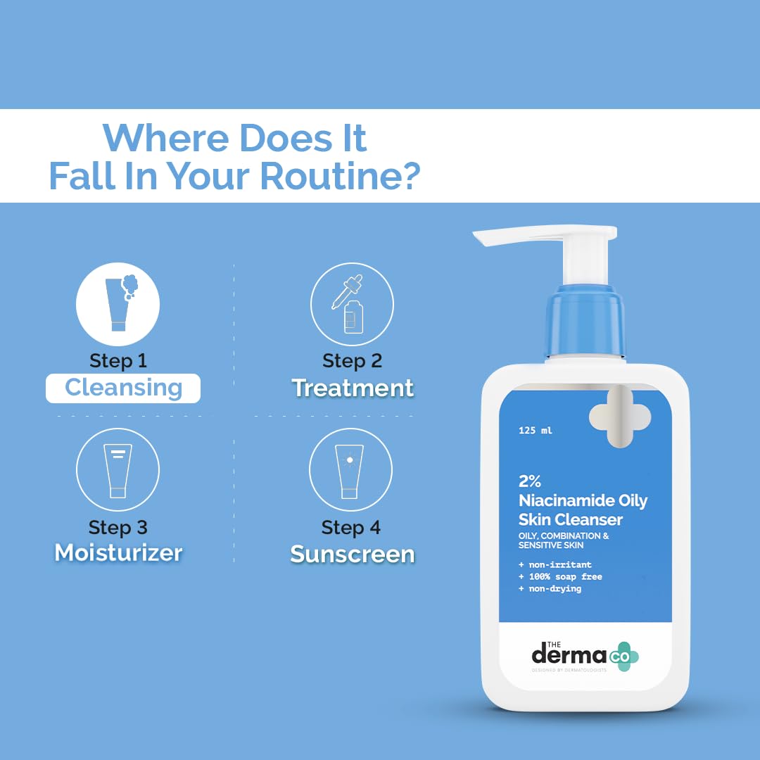 The Derma Co. 2% Niacinamide Oily Skin Cleanser for Sensitive, Oily & Combination Skin